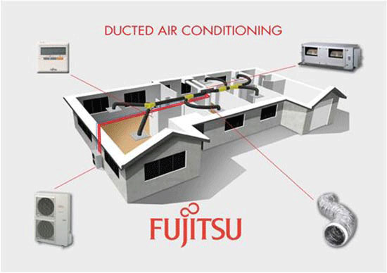 Fujitsu installation 550w ducted